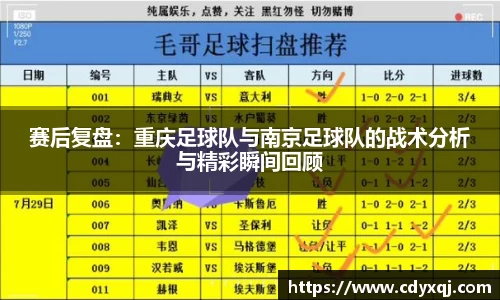 赛后复盘：重庆足球队与南京足球队的战术分析与精彩瞬间回顾