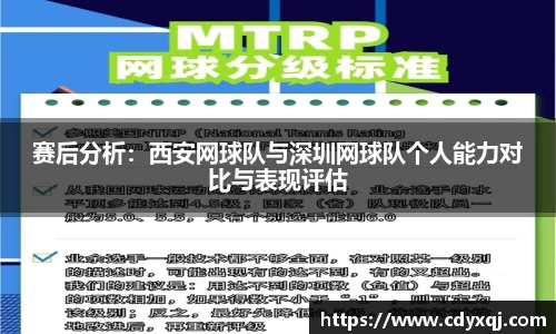 赛后分析：西安网球队与深圳网球队个人能力对比与表现评估