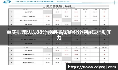 重庆排球队以88分领跑挑战赛积分榜展现强劲实力