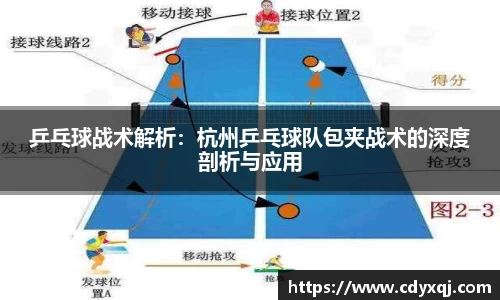 乒乓球战术解析：杭州乒乓球队包夹战术的深度剖析与应用