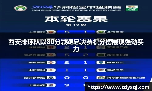 西安排球队以80分领跑总决赛积分榜展现强劲实力