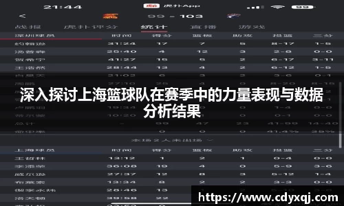 深入探讨上海篮球队在赛季中的力量表现与数据分析结果