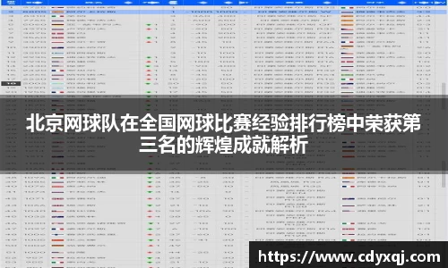 北京网球队在全国网球比赛经验排行榜中荣获第三名的辉煌成就解析