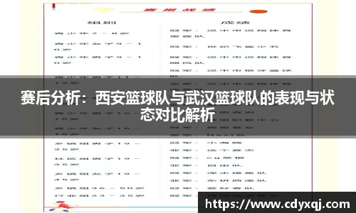 赛后分析：西安篮球队与武汉篮球队的表现与状态对比解析