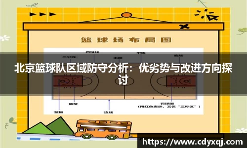 北京篮球队区域防守分析：优劣势与改进方向探讨